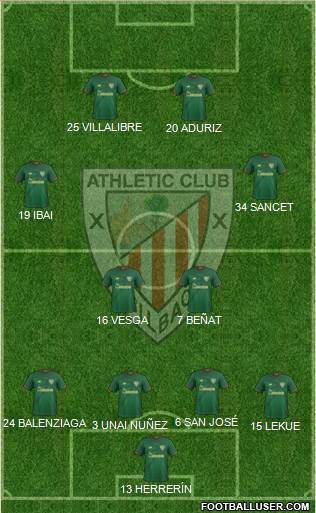 Athletic Club Formation 2020