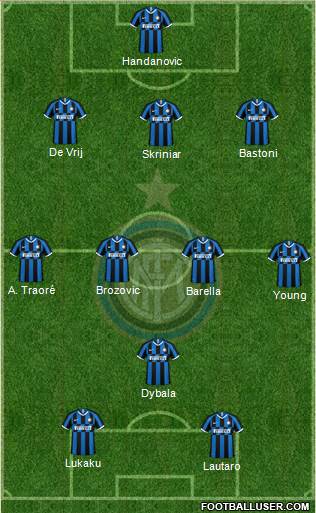 F.C. Internazionale Formation 2020