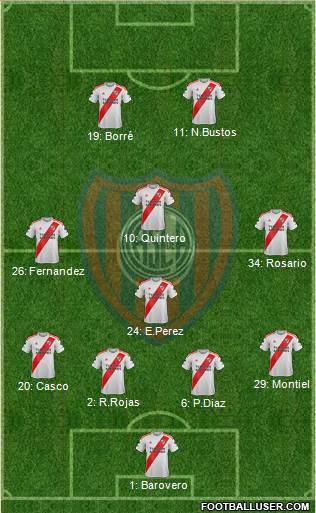 San Lorenzo de Almagro Formation 2020