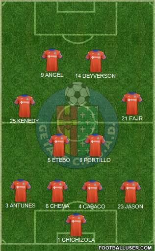 Getafe C.F., S.A.D. Formation 2020