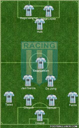 Racing Club Formation 2020