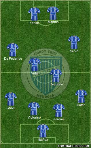 Godoy Cruz Antonio Tomba football formation