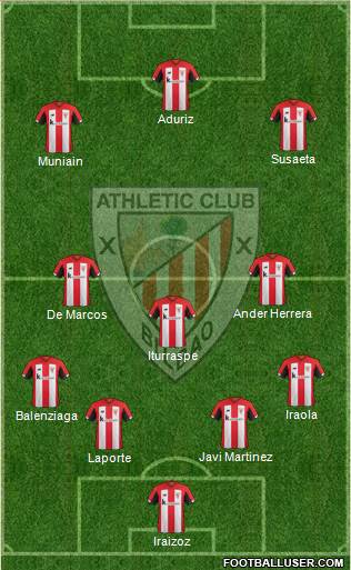 Athletic Club Formation 2020