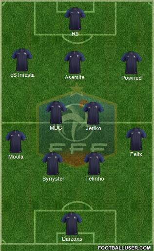 France Formation 2020