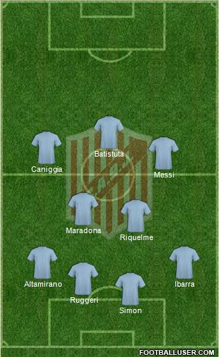 9 de Julio Formation 2020