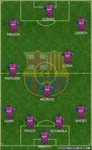 F.C. Barcelona B football formation