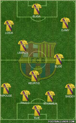 F.C. Barcelona B Formation 2020