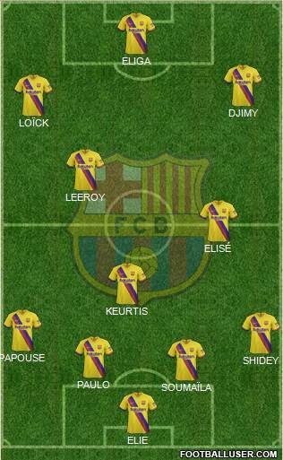 F.C. Barcelona B football formation