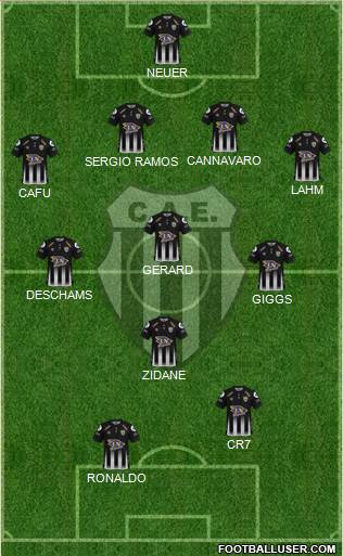 Estudiantes de Buenos Aires Formation 2020