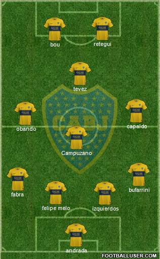 Boca Juniors Formation 2020