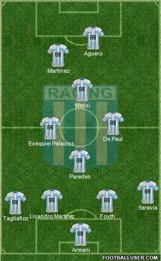 Racing Club Formation 2020