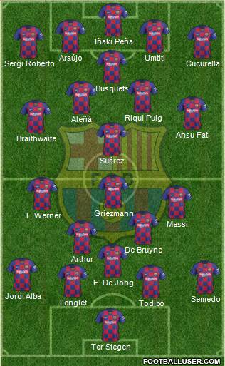 F.C. Barcelona Formation 2020
