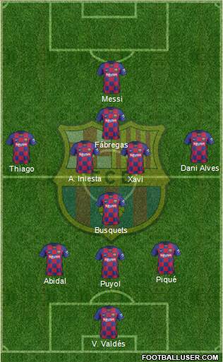 F.C. Barcelona Formation 2020