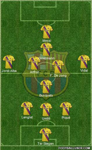 F.C. Barcelona Formation 2020