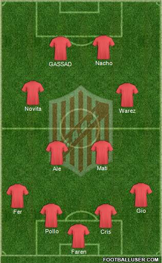 9 de Julio Formation 2020