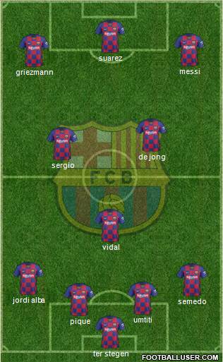 F.C. Barcelona Formation 2020