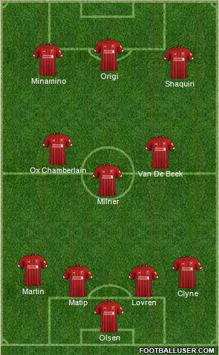 Liverpool Formation 2020