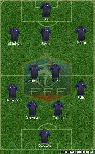 France Formation 2020