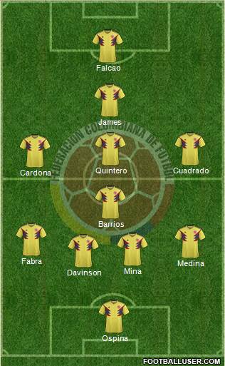 Colombia Formation 2020