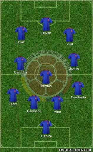 Colombia Formation 2020