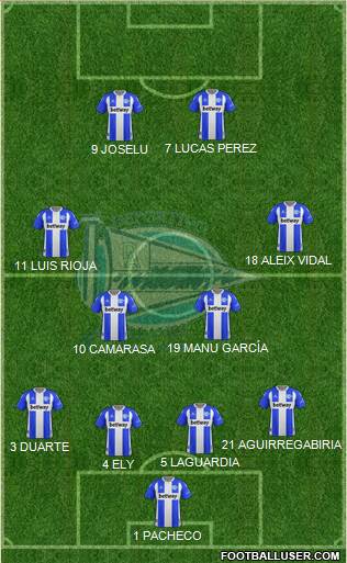 D. Alavés S.A.D. Formation 2020