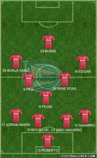 D. Alavés S.A.D. Formation 2020