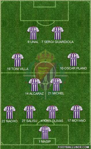 R. Valladolid C.F., S.A.D. Formation 2020