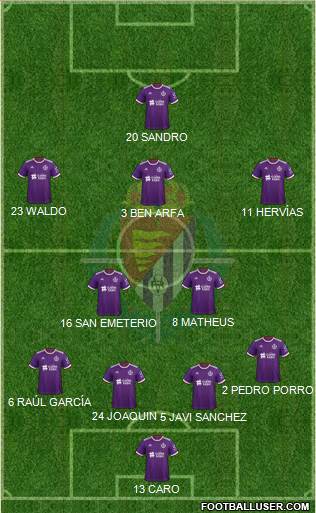 R. Valladolid C.F., S.A.D. 4-1-4-1 football formation