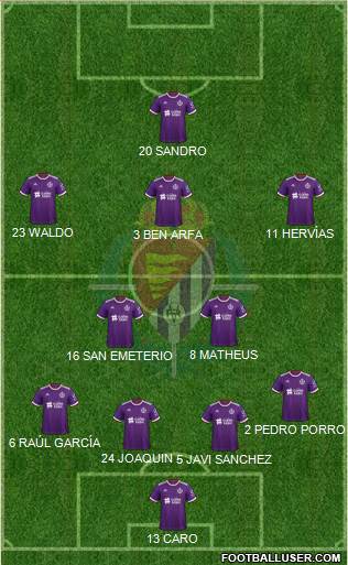 R. Valladolid C.F., S.A.D. Formation 2020
