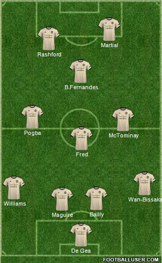 Manchester United Formation 2020
