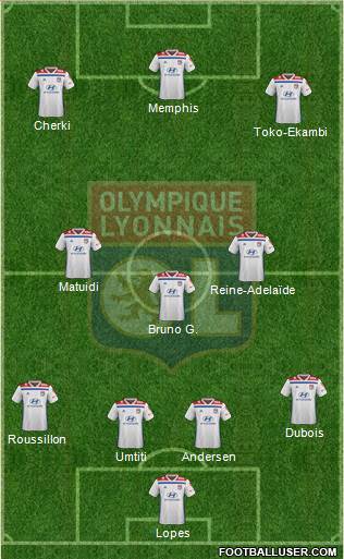 Olympique Lyonnais Formation 2020