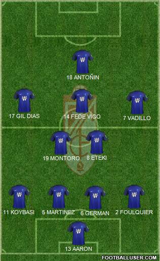 Granada C.F. Formation 2020