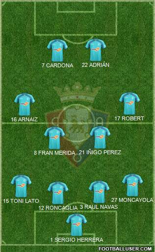 C. At. Osasuna Formation 2020