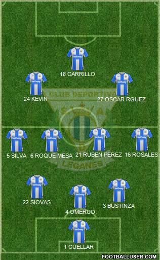 C.D. Leganés S.A.D. football formation