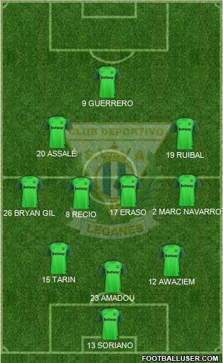 C.D. Leganés S.A.D. 4-2-1-3 football formation