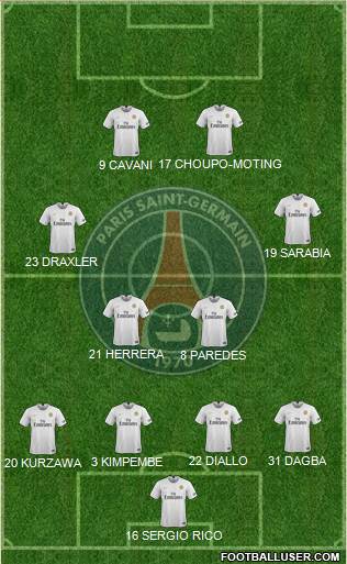 Paris Saint-Germain Formation 2020