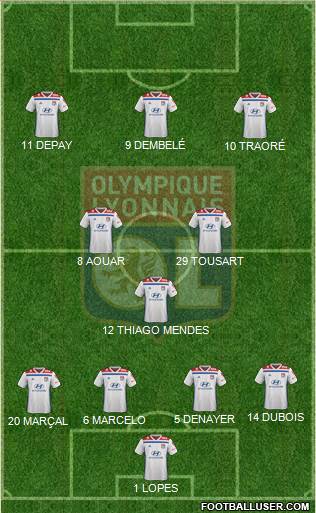 Olympique Lyonnais Formation 2020