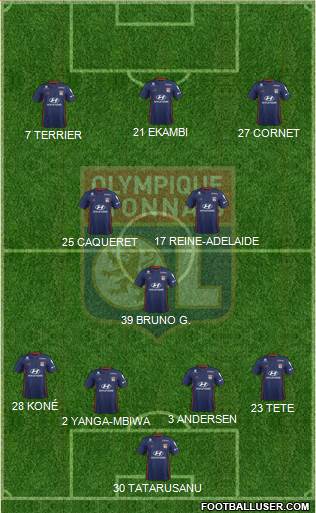 Olympique Lyonnais Formation 2020