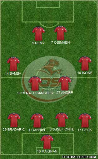 LOSC Lille Métropole Formation 2020