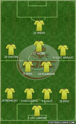 LOSC Lille Métropole Formation 2020