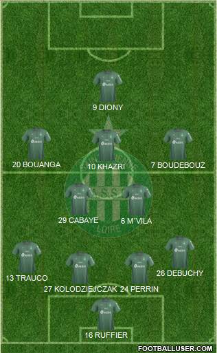 A.S. Saint-Etienne football formation