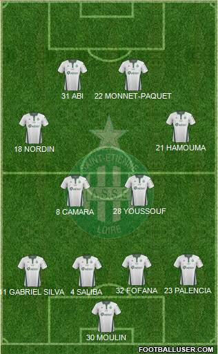 A.S. Saint-Etienne football formation