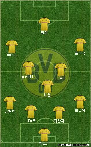 Borussia Dortmund Formation 2020