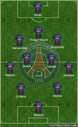 Paris Saint-Germain Formation 2020