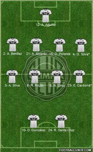 C Olimpia Formation 2020