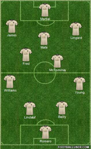 Manchester United Formation 2020