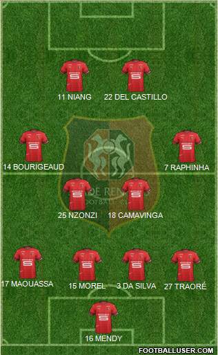 Stade Rennais Football Club Formation 2020