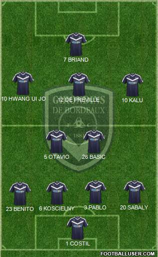 FC Girondins de Bordeaux Formation 2020