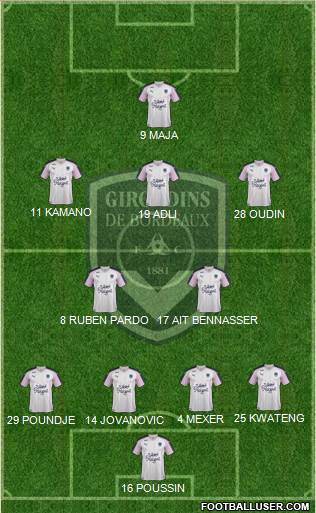 FC Girondins de Bordeaux Formation 2020