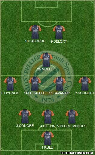 Montpellier Hérault Sport Club Formation 2020
